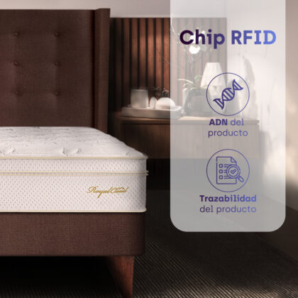 Colchón Royal Cloud