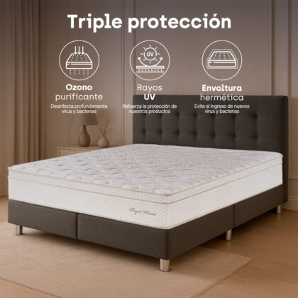 Colchón Royal Prince