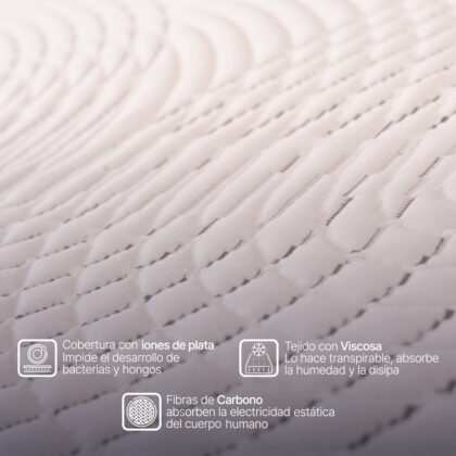 Colchón Royal Balanzze